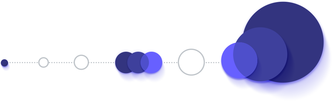 Small blue circles connect by a dotted line to larger and larger overlapping blue circles